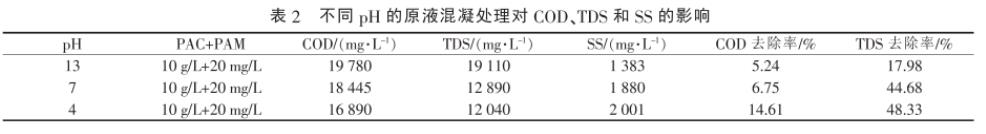 污水处理设备__全康环保QKEP