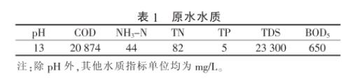 污水处理设备__全康环保QKEP