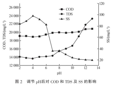 污水处理设备__全康环保QKEP