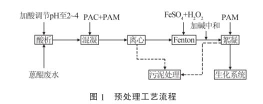 污水处理设备__全康环保QKEP