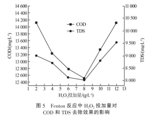 污水处理设备__全康环保QKEP