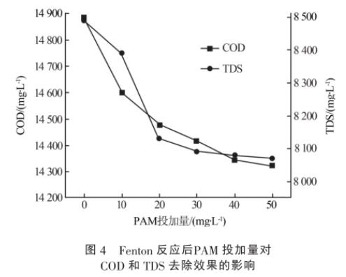 污水处理设备__全康环保QKEP