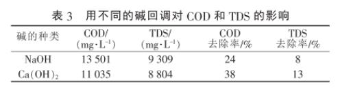 污水处理设备__全康环保QKEP