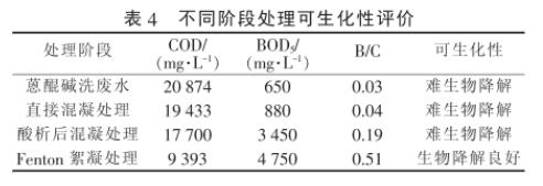 污水处理设备__全康环保QKEP