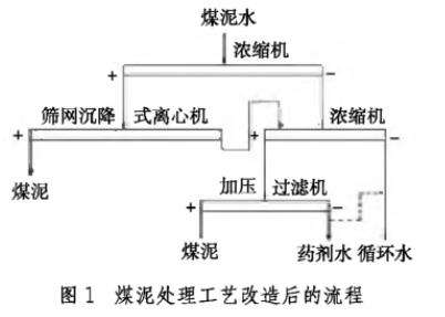 污水处理设备__全康环保QKEP