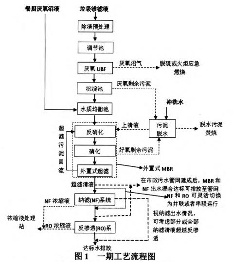 污水处理设备__全康环保QKEP