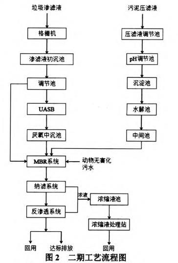 污水处理设备__全康环保QKEP