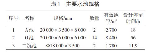 污水处理设备__全康环保QKEP