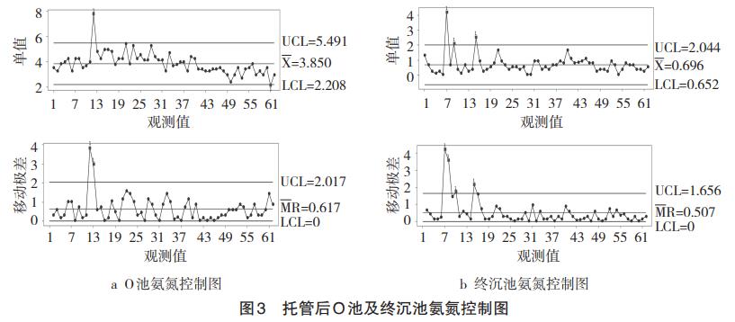 污水处理设备__全康环保QKEP