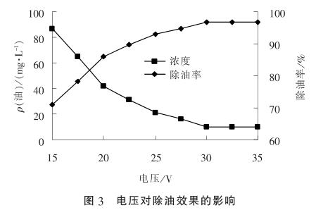 污水处理设备__全康环保QKEP