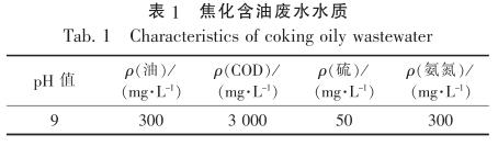 污水处理设备__全康环保QKEP