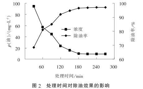 污水处理设备__全康环保QKEP