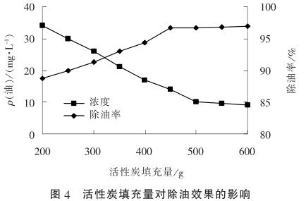 污水处理设备__全康环保QKEP