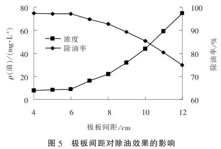 污水处理设备__全康环保QKEP