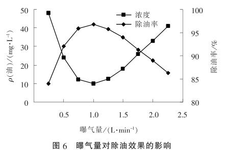 污水处理设备__全康环保QKEP