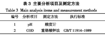 污水处理设备__全康环保QKEP