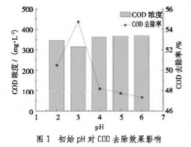 污水处理设备__全康环保QKEP