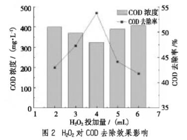 污水处理设备__全康环保QKEP