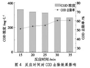 污水处理设备__全康环保QKEP