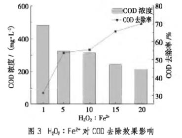 污水处理设备__全康环保QKEP