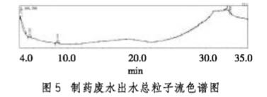 污水处理设备__全康环保QKEP