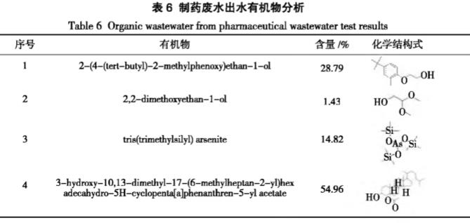 污水处理设备__全康环保QKEP