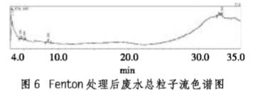 污水处理设备__全康环保QKEP