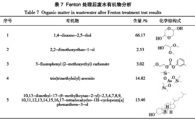 污水处理设备__全康环保QKEP