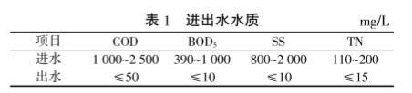 污水处理设备__全康环保QKEP