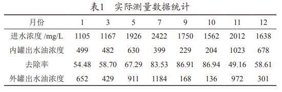 污水处理设备__全康环保QKEP