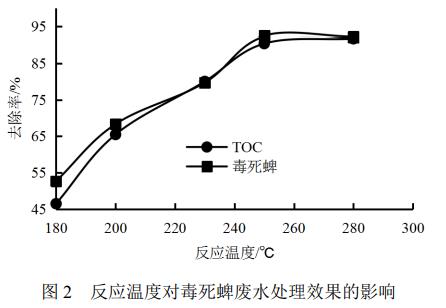 污水处理设备__全康环保QKEP