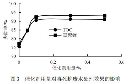 污水处理设备__全康环保QKEP