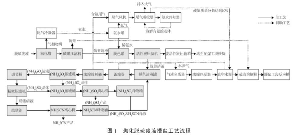 污水处理设备__全康环保QKEP