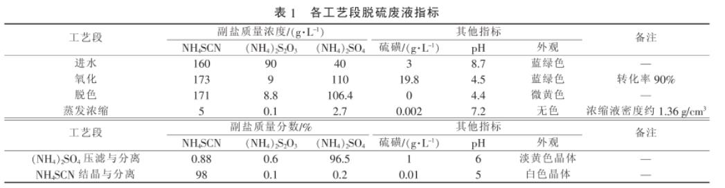 污水处理设备__全康环保QKEP