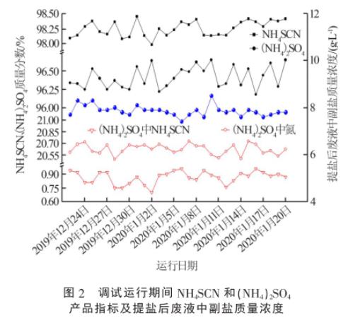 污水处理设备__全康环保QKEP