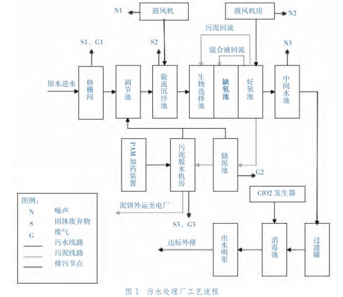 污水处理设备__全康环保QKEP