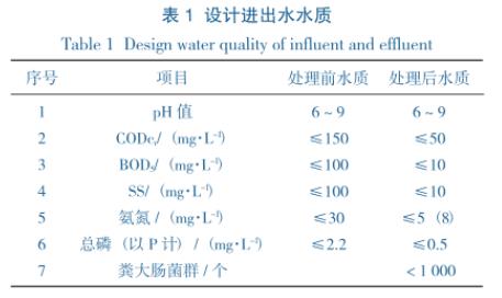 污水处理设备__全康环保QKEP