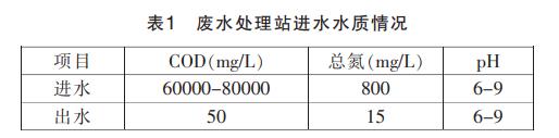 污水处理设备__全康环保QKEP