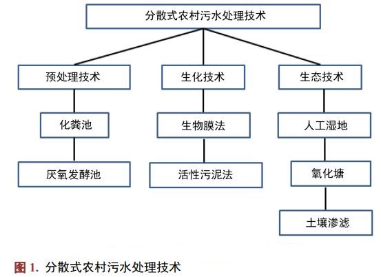 污水处理设备__全康环保QKEP