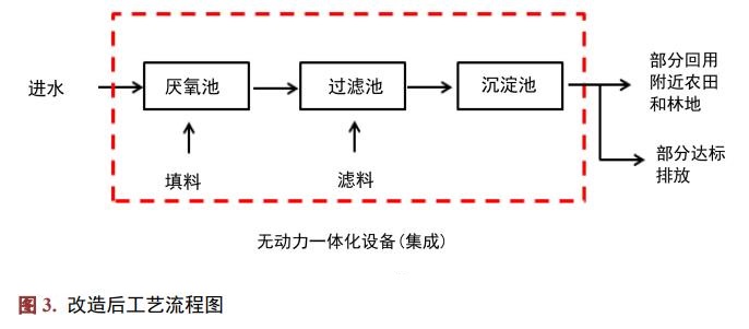 污水处理设备__全康环保QKEP