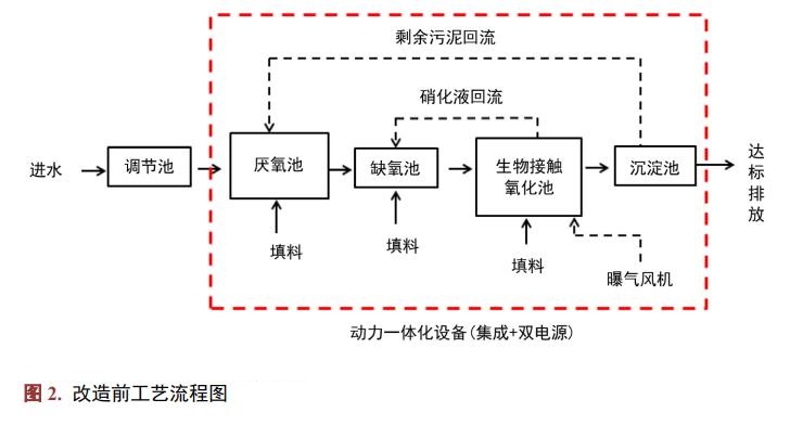 污水处理设备__全康环保QKEP