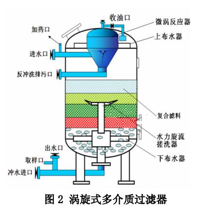 污水处理设备__全康环保QKEP