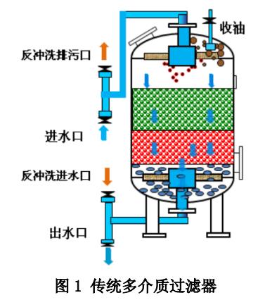 污水处理设备__全康环保QKEP