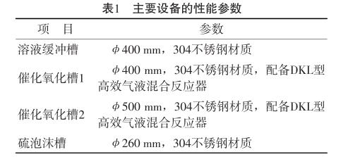 污水处理设备__全康环保QKEP