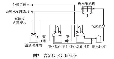 污水处理设备__全康环保QKEP