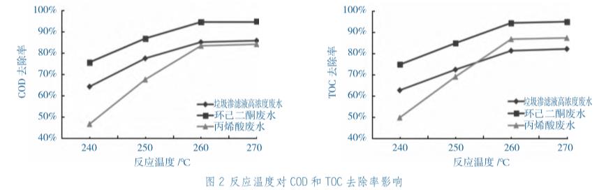 污水处理设备__全康环保QKEP