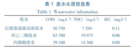 污水处理设备__全康环保QKEP