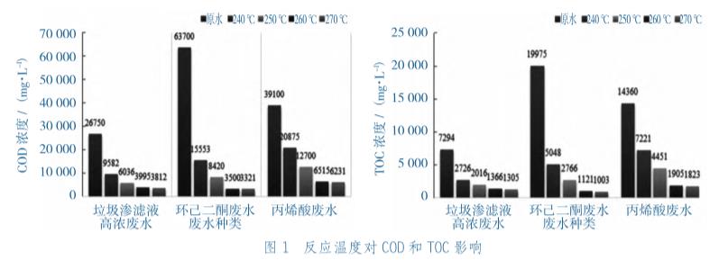 污水处理设备__全康环保QKEP