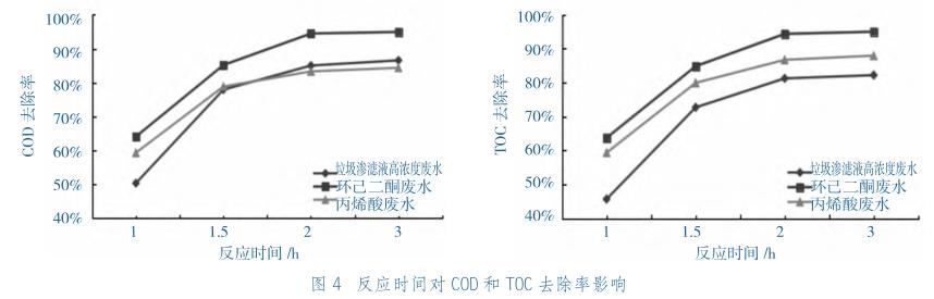 污水处理设备__全康环保QKEP