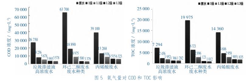 污水处理设备__全康环保QKEP